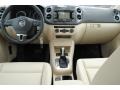 Candy White - Tiguan SE 4Motion Photo No. 24