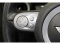 Laser Blue Metallic - Cooper S Clubman Photo No. 25