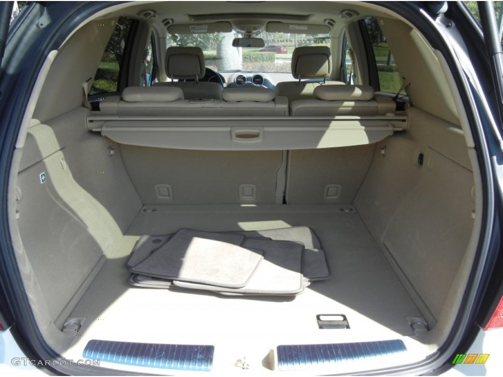 2008 Mercedes-Benz ML 550 4Matic Trunk Photos