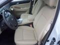 Front Seat of 2013 Genesis 3.8 Sedan