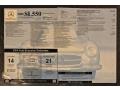 2008 Mercedes-Benz SL 550 Roadster Window Sticker