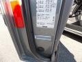 Plantana Gray Metallic - 900 S Convertible Photo No. 26