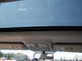 Aquamarine Pearl - Sonata GLS V6 Photo No. 14