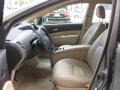 Ivory/Brown 2005 Toyota Prius Hybrid Interior Color