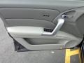 Grigio Metallic - RDX SH-AWD Photo No. 18