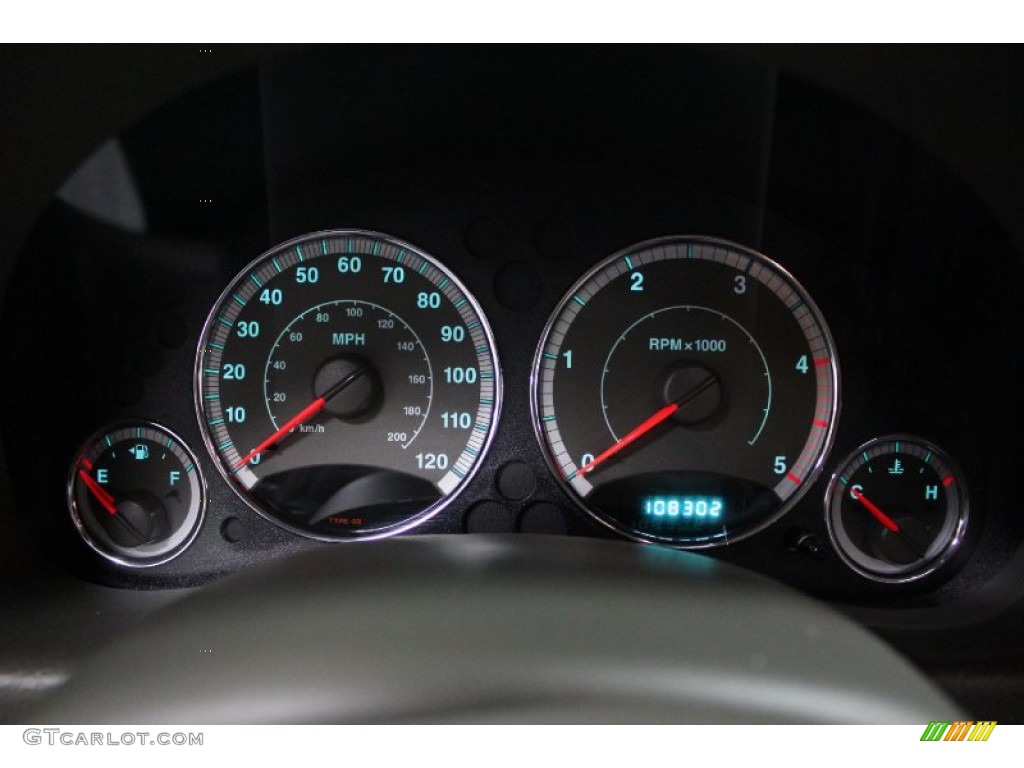 2005 Jeep Liberty CRD Limited 4x4 Gauges Photo #78248511
