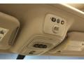 Neutral Controls Photo for 2007 Buick Rendezvous #78267616