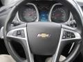 2012 Mocha Steel Metallic Chevrolet Equinox LTZ AWD  photo #18