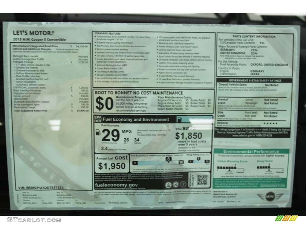 2013 Mini Cooper S Convertible Highgate Package Window Sticker Photo #78274415