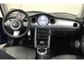 Black/Panther Black Dashboard Photo for 2006 Mini Cooper #78314532