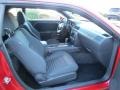 Redline 3 Coat Pearl - Challenger SXT Photo No. 18