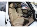 Aspen White Pearl - MDX Technology Photo No. 30