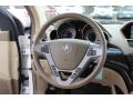 Aspen White Pearl - MDX Technology Photo No. 16