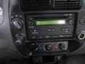 2011 Ford Ranger Sport SuperCab 4x4 Controls