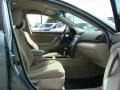 Aloe Green Metallic - Camry LE Photo No. 8