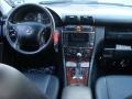 Black - C 280 4Matic Luxury Photo No. 10