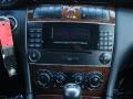 Black - C 280 4Matic Luxury Photo No. 12