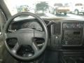 Medium Pewter Dashboard Photo for 2007 Chevrolet Express #78385547
