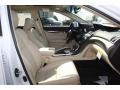 Bellanova White Pearl - TL Technology Photo No. 19