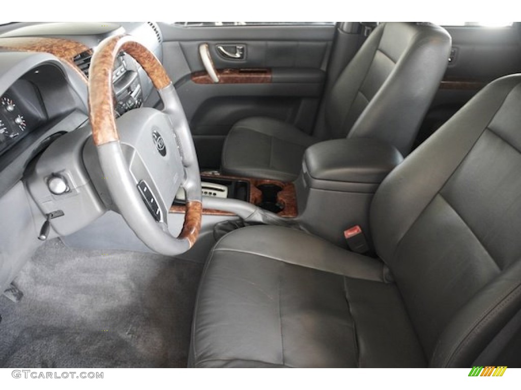 Gray Interior 2003 Kia Sorento EX Photo #78393773