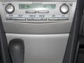 Spruce Green Mica - Camry Hybrid Photo No. 25