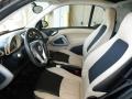 Front Seat of 2009 fortwo passion coupe