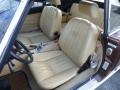 1979 Fiat Spider 2000 Tan Interior Front Seat Photo