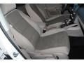 Candy White - Jetta S Sedan Photo No. 39
