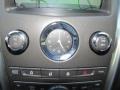 Crystal Red Tintcoat - SRX Performance Photo No. 36