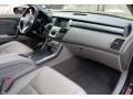 Basque Red Pearl - RDX SH-AWD Technology Photo No. 8
