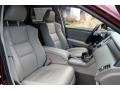 Basque Red Pearl - RDX SH-AWD Technology Photo No. 9