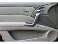 Basque Red Pearl - RDX SH-AWD Technology Photo No. 10