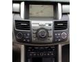 Basque Red Pearl - RDX SH-AWD Technology Photo No. 12