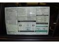 2012 BMW 3 Series 328i Sedan Window Sticker