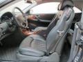 Charcoal Interior Photo for 2005 Mercedes-Benz CL #78474539