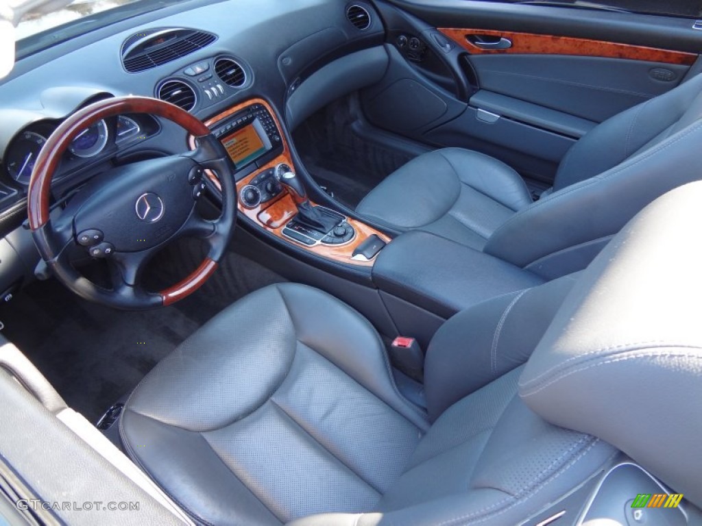 Charcoal Interior 2003 Mercedes-Benz SL 500 Roadster Photo #78482040
