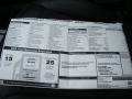 2012 Chevrolet Corvette Grand Sport Convertible Window Sticker