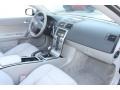 2010 Volvo C70 Quartz Interior Dashboard Photo