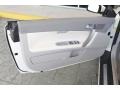 White Pearlescent - C70 T5 Convertible Photo No. 23