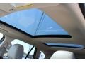 2012 Ford Edge Limited EcoBoost Sunroof