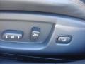 Navy Blue - Maxima 3.5 SV Photo No. 15