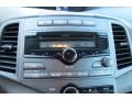 Aloe Green Metallic - Venza I4 Photo No. 15