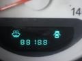 Bright Silver Metallic - Charger  Photo No. 16
