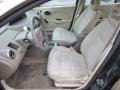 Golden Cashmere - ION 2 Sedan Photo No. 15