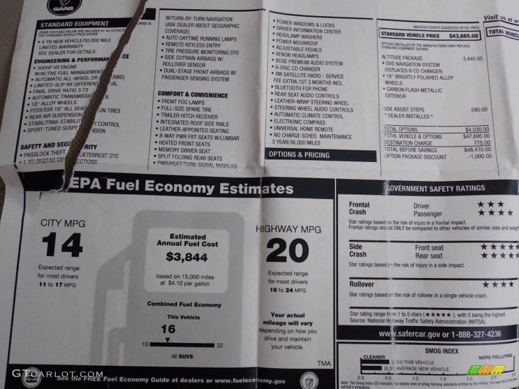 2009 Saab 9-7X 5.3i AWD Window Sticker Photo #78566076