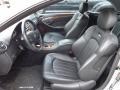  2004 CLK 55 AMG Cabriolet Charcoal Interior