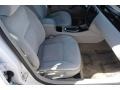 Summit White - Impala LS Photo No. 20