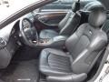 Charcoal 2004 Mercedes-Benz CLK 55 AMG Cabriolet Interior Color