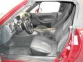 Black 2003 Mazda MX-5 Miata Roadster Interior Color