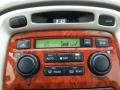 Sonora Gold Pearl - Highlander Limited 4WD Photo No. 17